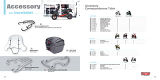 25 26
Accessory Accessory
Correspondences Table
WINDSHIELD
NO:414062
WINDSHIELD.NO:414062
X-MOTION 125
BULLET RS
EXPRESS
Xrace
BULLET RR BULLET ONE
TAPO RS
X-MOTION 300EFI
REAR CARRIER ASSY.
NO:412400
REAR HANDLE ASSY.(SILVER)
NO:402131
REAR HANDLE ASSY.(STEEL)(SEMI-GLOSS BLACK)
REAR HANDLE ASSY.(SILVER)
NO:402131NO:402131
REAR CARRIER ASSY.REAR CARRIER ASSY.
NO:412400
for Xrace(HAWK)
1
2
3
4
5
6
7
8
9
10
11
12
13
1
2
3
4
5
X-MOTION
1
2
3
1
2
3
4
5
NO:412402SE
REAR CARRIER ASSY.(SILVER)NO:402131
REAR CARRIER ASSY.NO:412400
1
2
3
4
BULL&T
EXPRESS
Xrace(HAWK)
HAND GUARD COMP. LH
HAND GUARD COMP. RH
NO:413096A(L)
NO:413097A(R)
PASSENGER BACK SEATNO:414058A
WINDSHIELD(SMALL)NO:454061A
WINDSHIELD(BIG)(STEEL)
WINDSHIELD(BIG)(PLASTIC)
NO:454060A
NO:454060B
PASSENGER BACK SEATNO:414047A
HANDLE COVER. LHNO:414051(L)
HANDLE COVER. RHNO:414052(R)
LOW SEATNO:452074A
LEG COVERNO:414053
WAVE BRAKE DISC 260MMNO:412952Y
REAR CARRIER ASSY.NO:412414A
REAR CARRIER ASSY.NO:412407
TOP CASE.NO:452016
TOP CASE.NO:452016
WINDSHIELD.NO:413997
BASKET.NO:414063
WINDSHIELD.NO:414062
THERMOSTATIC BAG.NO:440955
BASKET.NO:413965A
REAR CARRIER ASSY.
NO:412402SE(STEEL)(SEMI-GLOSS BLACK)
REAR CARRIER ASSY.
NO:412402SE(STEEL)(SEMI-GLOSS BLACK)
REAR CARRIER ASSY.
TOP CASE.
NO:452016
 