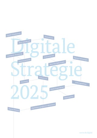 Neue Geschäftsmodelle
Digitale
Strategie
2025
www.de.digital
Gigabit-Glasfasernetz
Digitalisierungsoffensive Mittelstand
Forschung
Neue_Gründerzeit
Digitale Bildung
Industrie 4.0
Intelligente Vernetzung
Datensicherheit
Datensouveränität
Digitalagentur
Digital Single Market
Innovationen
Ordnungsrahmen
Digitale Technologien
 