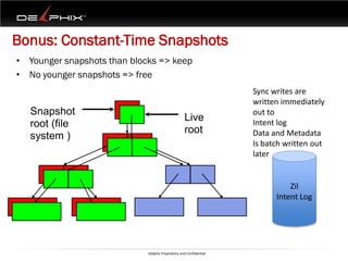 Bonus: Constant-Time Snapshots
• Younger snapshots than blocks => keep
• No younger snapshots => free
                                                                    Sync writes are
                                                                    written immediately
   Snapshot                                                         out to
                                                   Live             Intent log
   root (file
                                                   root             Data and Metadata
   system )
                                                                    Is batch written out
                                                                    later


                                                                              Zil
                                                                          Intent Log




                             Delphix Proprietary and Confidential
 