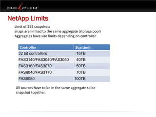 NetApp Limits
  Limit of 255 snapshots
  snaps are limited to the same aggregate (storage pool)
  Aggregates have size limits depending on controller

     Controller                         Size Limit
    32 bit controllers                  16TB
    FAS3140/FAS3040/FAS3050             40TB
    FAS3160/FAS3070                     50TB
    FAS6040/FAS3170                     70TB
    FAS6080                            100TB

  All sources have to be in the same aggregate to be
  snapshot together.
 