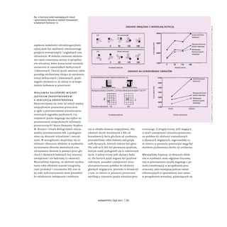 ryc. 6 ilustracja zadań wymagających rotacji
i generowania obrazów w myślach stosowanych
w badaniach Emmorey i in.
       ...
