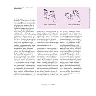 ryc. 7 czasowniki zgody i referenci wyobrażani




                                                                       ...