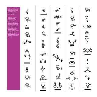 Na rysunku obok znajduje się
następujący tekst zapisany
metodą SignWriting, która
służy do ikonicznego
przedstawiania znak...