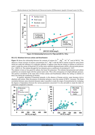 Hydrochemical And Statistical Characterization Of Basement Aquifer Ground water In The…
Engineering Journal www.iajer.com Page | 12
Figure 10: Relationship between [Ca+Mg] and [HCO3 +SO4]
III.1.5.2- Relations between cations and bicarbonates
Figure 11 shows the relationship between the contents of cations (Ca
2+
, Mg
2+
, Na
+
K
+
) and of HCO3
-
. We
observes a linear increase of cations concentration (Ca2+
, Mg2+
) with the HCO3
-
content except for some points
which are under the influence of a anthropic pollution. It appears clear that the setting in solution of calcium in
water is under the action of dissolved CO2 on the calcic minerals aluminosilicates which is the prevalent process
[Ca = f(HCO3
-
)]. The relation through the two elements gives a coefficient of correlation R = 0.67.
The relation is more or less good for sodium, but looser for potassium. This indicate that potassium and sodium
could have an external origin with the system water-rock. This is the consequence of a high anthropic pressure.
The positive correlation at the same time of these cations and bicarbonates reflects the setting in solution of
these ions during the weathering of silicates.
In general, alteration of basement minerals, in the absence of human activity, water becomes rich in
alkalinity and cations. More the process of alteration advances, more the content of HCO3
-
increases. The linear
correlation between some chemical elements make it possible to study the origin of mineralization by evaluating
the degrees of dependence between the various parameters concerned. It is also advisable to study the index of
saturations compared to minerals.
0
2
4
6
8
10
12
14
16
0 2 4 6
[Ca+Mg]meq/L
[HCO3+SO4] meq/L
Surface water
Well water
Borehole water
Y = X
Carbonate
weathering
Silicate
weathering
0
10
20
30
40
50
60
70
0 100 200 300 400 500
Caenmg/L
HCO3 en mg/L
Borehole
water
Surface water
0
10
20
30
40
50
60
70
80
90
100
0 100 200 300 400 500
Naenmg/L
HCO3 en mg/L
Borehole
water
Surface
water
 