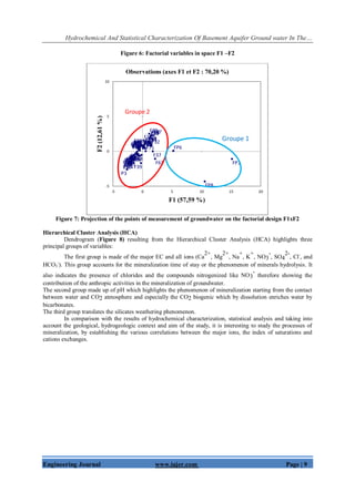 Hydrochemical And Statistical Characterization Of Basement Aquifer Ground water In The…
Engineering Journal www.iajer.com Page | 9
Figure 6: Factorial variables in space F1 –F2
Figure 7: Projection of the points of measurement of groundwater on the factorial design F1xF2
Hierarchical Cluster Analysis (HCA)
Dendrogram (Figure 8) resulting from the Hierarchical Cluster Analysis (HCA) highlights three
principal groups of variables:
The first group is made of the major EC and all ions (Ca
2+
, Mg
2+
, Na
+
, K
+
, NO3
-
, SO4
2-
, Cl-
, and
HCO3
-
). This group accounts for the mineralization time of stay or the phenomenon of minerals hydrolysis. It
also indicates the presence of chlorides and the compounds nitrogenized like NO3
-
therefore showing the
contribution of the anthropic activities in the mineralization of groundwater.
The second group made up of pH which highlights the phenomenon of mineralization starting from the contact
between water and CO2 atmosphere and especially the CO2 biogenic which by dissolution enriches water by
bicarbonates.
The third group translates the silicates weathering phenomenon.
In comparison with the results of hydrochemical characterization, statistical analysis and taking into
account the geological, hydrogeologic context and aim of the study, it is interesting to study the processes of
mineralization, by establishing the various correlations between the major ions, the index of saturations and
cations exchanges.
ES1
ES2
ES3
P1
P2
P3
FP1
FP3
FP4
FP5
FP6
F2
F3
F5 F7
F8
F11
F16
F19
F25
F26 F28
F29
F30 F31F32
F35
F37
F39
F43
F46
F47
F48
F49
F50
F51
F52
F53
F54
F56F57F61
F63
F64
F66
F67
F68
F69
F71
F72F73
F74 F75
F77
F78
F79
F80
F81F82
F83
F84
F85F86
F87
F88F89
F90
F91
FP2
FP8
F23
-5
0
5
10
-5 0 5 10 15 20
F2(12,61%)
F1 (57,59 %)
Observations (axes F1 et F2 : 70,20 %)
Groupe 1
Groupe 2
 