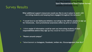 Survey Results
What additional support (resources) would you like to see in place to assist with
recruiting students and keeping them engaged throughout the semester?
 “I would love to see Dalhousie Athletics recruiting in the SUB for people to sign up
for intramurals, more promotional awareness either by print or online.”
 I think maybe if information could be sent out instructing students of their
responsibilities before they sign up they would be more committed?”
 “Posters around campus”
 “Advertisement on Instagram, Facebook, twitter etc./Encouragement from Ra’s”
First Year Students’ Survey Results
Sport Representative/Team Captain Survey
Canadian Universities Survey
 