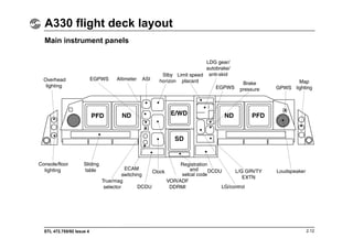 A330_Flight_Deck_and_Systems_Briefing_For_Pilots.pdf