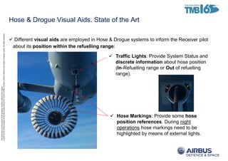 ThisdocumentanditscontentisthepropertyofAirbusDefenceandSpace.
Itshallnotbecommunicatedtoanythirdpartywithouttheowner’swrittenconsent|[AirbusDefenceandSpaceCompanyname].Allrightsreserved.
Hose & Drogue Visual Aids. State of the Art
 Different visual aids are employed in Hose & Drogue systems to inform the Receiver pilot
about its position within the refuelling range:
 Hose Markings: Provide some hose
position references. During night
operations hose markings need to be
highlighted by means of external lights.
 Traffic Lights: Provide System Status and
discrete information about hose position
(In-Refuelling range or Out of refuelling
range).
 