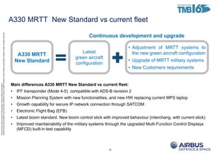 ThisdocumentanditscontentisthepropertyofAirbusDefenceandSpace.
Itshallnotbecommunicatedtoanythirdpartywithouttheowner’swrittenconsent|[AirbusDefenceandSpaceCompanyname].Allrightsreserved.
A330 MRTT New Standard vs current fleet
15
Main differences A330 MRTT New Standard vs current fleet:
• IFF transponder (Mode 4-5) compatible with ADS-B revision 2
• Mission Planning System with new functionalities, and new HW replacing current MPS laptop
• Growth capability for secure IP network connection through SATCOM
• Electronic Flight Bag (EFB)
• Latest boom standard. New boom control stick with improved behaviour (interchang. with current stick)
• Improved maintainability of the military systems through the upgraded Multi-Function Control Displays
(MFCD) built-in test capability
Latest
green aircraft
configuration
• Adjustment of MRTT systems to
the new green aircraft configuration
• Upgrade of MRTT military systems
• New Customers requirements
A330 MRTT
New Standard
Continuous development and upgrade
 