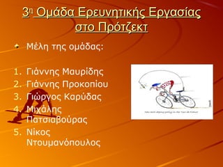 33ηη
Ομάδα Ερευνητικής ΕργασίαςΟμάδα Ερευνητικής Εργασίας
στο Πρότζεκτστο Πρότζεκτ
Μέλη της ομάδας:
1. Γιάννης Μαυρίδης
2. Γιάννης Προκοπίου
3. Γιώργος Καρύδας
4. Μιχάλης
Πατσιαβούρας
5. Νίκος
Ντουμανόπουλος
 