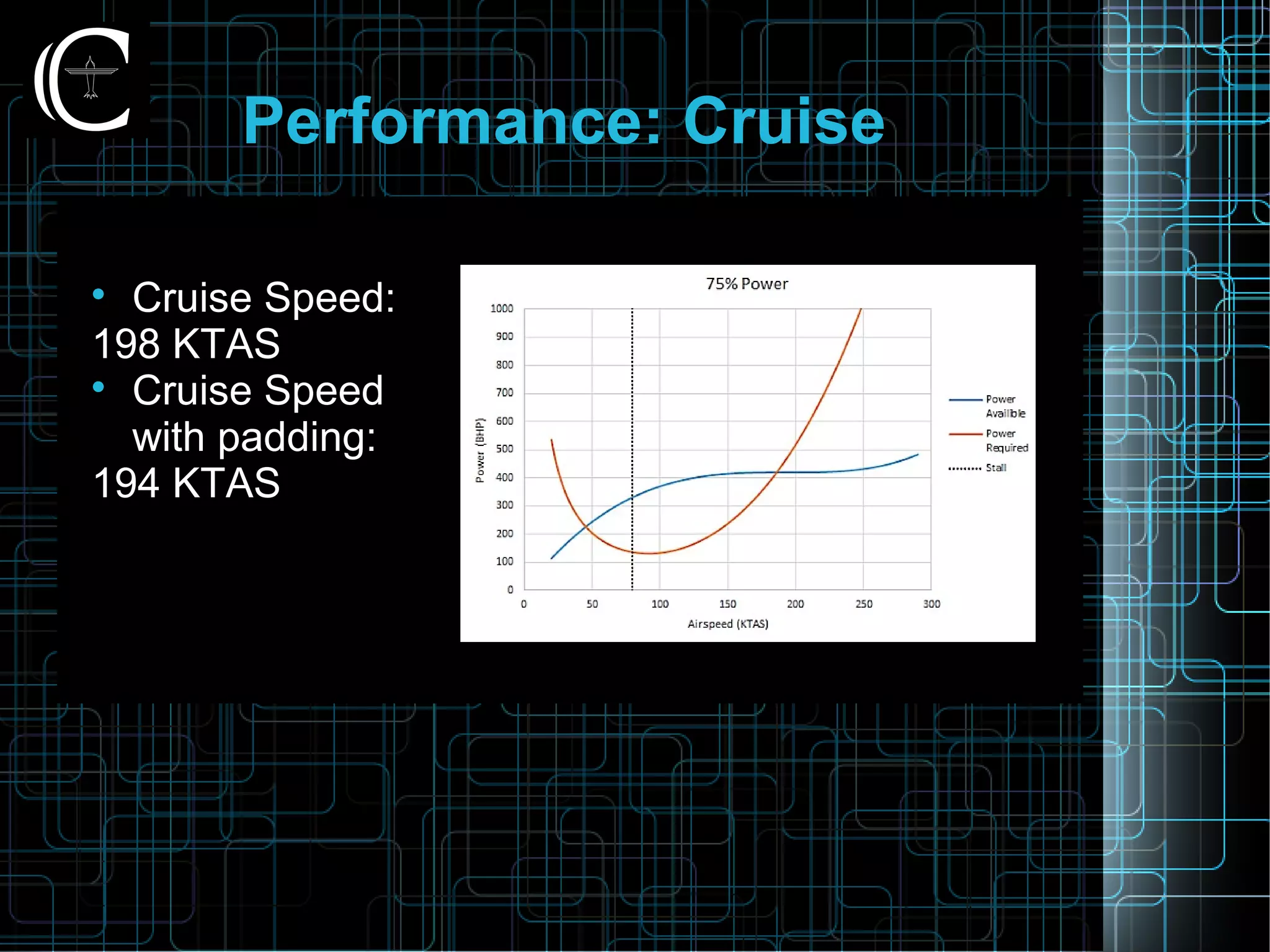 Performance: Cruise

Cruise Speed:
198 KTAS

Cruise Speed
with padding:
194 KTAS
 