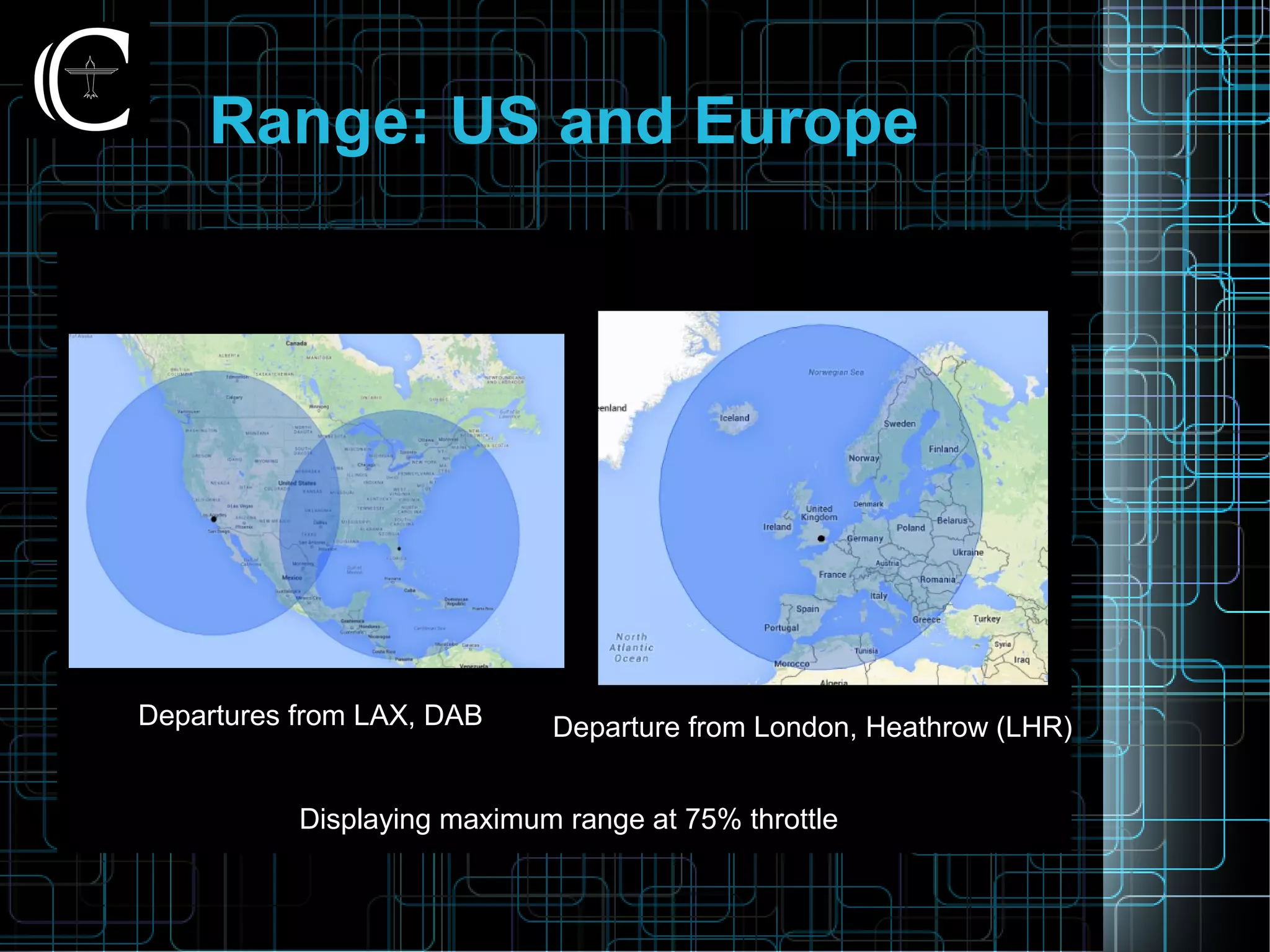 Range: US and Europe
Displaying maximum range at 75% throttle
Departures from LAX, DAB Departure from London, Heathrow (LHR)
 