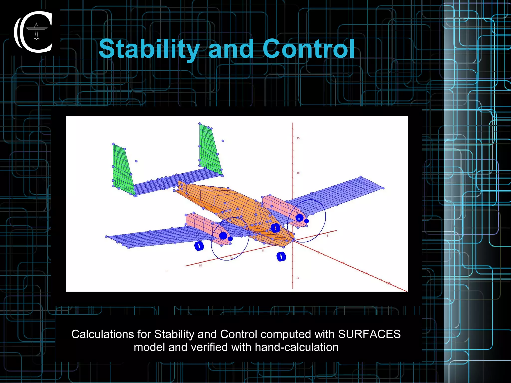 Stability and Control
Calculations for Stability and Control computed with SURFACES
model and verified with hand-calculation
 