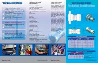 LTCS 333 (NACE & ISO Compliant) by LOKRING | PDF