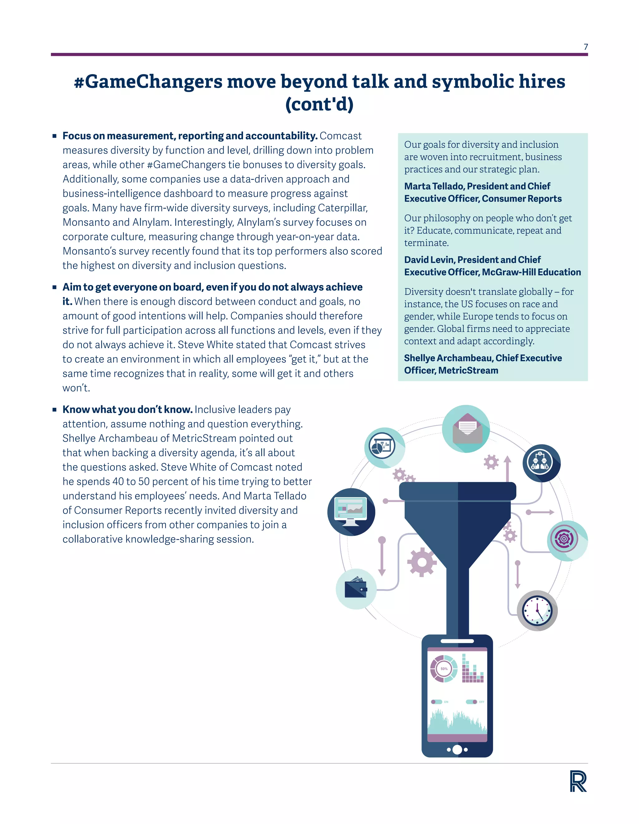 7
ɳɳ Focus on measurement, reporting and accountability. Comcast
measures diversity by function and level, drilling down into problem
areas, while other #GameChangers tie bonuses to diversity goals.
Additionally, some companies use a data-driven approach and
business-intelligence dashboard to measure progress against
goals. Many have firm-wide diversity surveys, including Caterpillar,
Monsanto and Alnylam. Interestingly, Alnylam’s survey focuses on
corporate culture, measuring change through year-on-year data.
Monsanto’s survey recently found that its top performers also scored
the highest on diversity and inclusion questions.
ɳɳ Aim to get everyone on board, even if you do not always achieve
it. When there is enough discord between conduct and goals, no
amount of good intentions will help. Companies should therefore
strive for full participation across all functions and levels, even if they
do not always achieve it. Steve White stated that Comcast strives
to create an environment in which all employees “get it,” but at the
same time recognizes that in reality, some will get it and others
won’t.
ɳɳ Know what you don’t know. Inclusive leaders pay
attention, assume nothing and question everything.
Shellye Archambeau of MetricStream pointed out
that when backing a diversity agenda, it’s all about
the questions asked. Steve White of Comcast noted
he spends 40 to 50 percent of his time trying to better
understand his employees’ needs. And Marta Tellado
of Consumer Reports recently invited diversity and
inclusion officers from other companies to join a
collaborative knowledge-sharing session.
Our goals for diversity and inclusion
are woven into recruitment, business
practices and our strategic plan. 
Marta Tellado, President and Chief
Executive Officer, Consumer Reports
Our philosophy on people who don’t get
it? Educate, communicate, repeat and
terminate.
David Levin, President and Chief
Executive Officer, McGraw-Hill Education
Diversity doesn't translate globally – for
instance, the US focuses on race and
gender, while Europe tends to focus on
gender. Global firms need to appreciate
context and adapt accordingly.
Shellye Archambeau, Chief Executive
Officer, MetricStream
#GameChangers move beyond talk and symbolic hires
(cont'd)
 