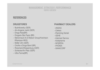 MANAGEMENT STRATEGY PERFORMANCE
GERD GIESEN
PHARMACY DEALERS
−ANZAG
−Celesio
−Flemming Dental
−GEHE
−Intermed Service
−Kohlpharma
−NOWEDA
−PHÖNIX
−SANACORP
26Copyright © Gerd Giesen
REFERENCES
DRUGSTORES
− Budnikowsky (GER)
− dm-drogerie markt (GER)
− Droga Raia(BR)
− Drogaria São Paulo (BR)
− Marionnaud (A.S.Watson Group/Hutchison
Whampoa HKG)
− Müller Ulm (GER)
− Onofre e Droga Band (BR)
− Rossmann/Kloppenburg (GER)
− Schlecker/Ihr Platz (GER)
− Ultra Farma(BR)
 