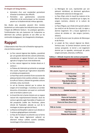 p.6
A moyen et long terme…
 Animation d’un suivi standardisé permettant
d’évaluer la tendance des effectifs.
 Permettre aux gestionnaires concernés
d’identifier et de communiquer sur les menaces
pesant sur la biodiversité des milieux agricoles.
Des études plus poussées peuvent être menées
localement sur cette espèce bio-indicatrice pour mesurer
l’impact de différents facteurs : les pratiques agricoles ;
l’artificialisation des sols (extension de l’urbanisme au
détriment des surfaces agricoles et son effet sur les
continuités écologiques) ; les changements climatiques.
Rappel
L’Observatoire Inter-Parcs de la Chevêche regroupe les
cinq territoires suivants :
 Le Parc naturel régional des Alpilles, caractérisé
par une grande diversité des cultures (oliveraies,
amanderaies et vignes) formant une mosaïque
agricole à l’origine d’une riche biodiversité.
 Le Parc naturel régional du Verdon divisé en 3
secteurs :
- Le Plateau de Valensole qui présente un paysage
très ouvert, façonné par l’agriculture (lavandins
et céréales principalement).
- Le haut Pays varois constitué d’une succession de
plateaux boisés et de cuvettes cultivées. La vigne,
la truffe et l’olivier y côtoient les grandes cultures
(céréales, colza, tournesol).
- Le val de Durance dominé par la culture de
vergers et le maraîchage ; il constitue un corridor
discontinu d’orientation est-ouest en continuité
avec le territoire Luberon Lure.
 Le Grand-Site de la Sainte-Victoire est un espace
naturel très majoritairement forestier. Seuls les
secteurs agricoles jugés favorables à l’espèce ont
été prospectés (vallée des Pinchinats, plaine
viticole de Puyloubier adossée au sud de la
montagne et plaine agricole de Rians).
 La Réserve de Biosphère Luberon-Lure divisée en
5 secteurs géographiques contrastés :
- Le Pays de Forcalquier se présente sous la forme
d’un large bassin légèrement vallonné où
alternent milieux cultivés ouverts (céréales,
maraîchage) et formations boisées.
- La Montagne de Lure, représentée par son
piémont méridional, où dominent agriculture
traditionnelle extensive et élevage ovin.
- Le Pays d’Apt, entre le massif du Luberon et les
Monts de Vaucluse, caractérisé par la vigne, les
vergers (cerisiers, oliviers) et la culture de
céréales.
- Le Pays d’Aigues, qui s’étale entre grand Luberon
(au nord) et val de Durance (au sud). La vigne y
domine largement. On y trouve également la
culture de céréales et des vergers (cerisiers,
oliviers).
- Le val de Durance avec les plaines de Manosque
et de Pertuis.
 Le projet de Parc naturel régional du Mont-
Ventoux avec le Comtat Venaissin comme seul
secteur prospecté ; le terroir y est largement
dominé par le vignoble, entrecoupé de petits
vergers (cerisaies, oliveraies, truffières).
Tableau 1 : Altitude moyenne des secteurs prospectés
Territoires Altitude
moyenne (m)
PNR des Alpilles 58
RB Luberon-Lure
Val de Durance 179
Pays d'Apt 199
Pays d'Aigues 287
Pays de Forcalquier 449
Montagne de Lure 681
PNR Mont-Ventoux
Comtat Venaissin 186
Grand Site Ste-Victoire
Plaine de Puyloubier 275
Vallée des Pinchinats 352
Plaine de Rians (Haut-Var) 353
PNR du Verdon
Val de Durance 299
Haut Pays varois 425
Plateau de Valensole 624
 