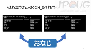 V$SYSSTATとV$CON_SYSSTAT
CDB$ROOT@ORCL SQL> desc v$sysstat
名前
NULL?
----------------------------- -------STATISTIC#
NAME
CLASS
VALUE
STAT_ID
CON_ID

型
--------------NUMBER
VARCHAR2(64)
NUMBER
NUMBER
NUMBER
NUMBER

CDB$ROOT@ORCL SQL> desc v$con_sysstat
名前
NULL?
----------------------------- -------STATISTIC#
NAME
CLASS
VALUE
STAT_ID
CON_ID

型
--------------NUMBER
VARCHAR2(64)
NUMBER
NUMBER
NUMBER
NUMBER

おなじ
21

 