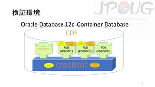 検証環境
Oracle Database 12c Container Database

CDB
APEX

PDB$SEED

APEX

STATS
PACK

PDB
(PDBORCL)

APEX

STATS
PACK

PDB
(PDBORCL2)

CDB$ROOT

PDB
(PDBORCL3)

STATS
PACK

6

 