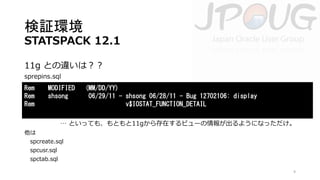 検証環境

STATSPACK 12.1
11g との違いは？？
sprepins.sql

Rem
Rem
Rem

MODIFIED
shsong

(MM/DD/YY)
06/29/11 - shsong 06/28/11 - Bug 12702106: display
v$IOSTAT_FUNCTION_DETAIL

… といっても、もともと11gから存在するビューの情報が出るようになっただけ。
他は
spcreate.sql
spcusr.sql
spctab.sql
9

 