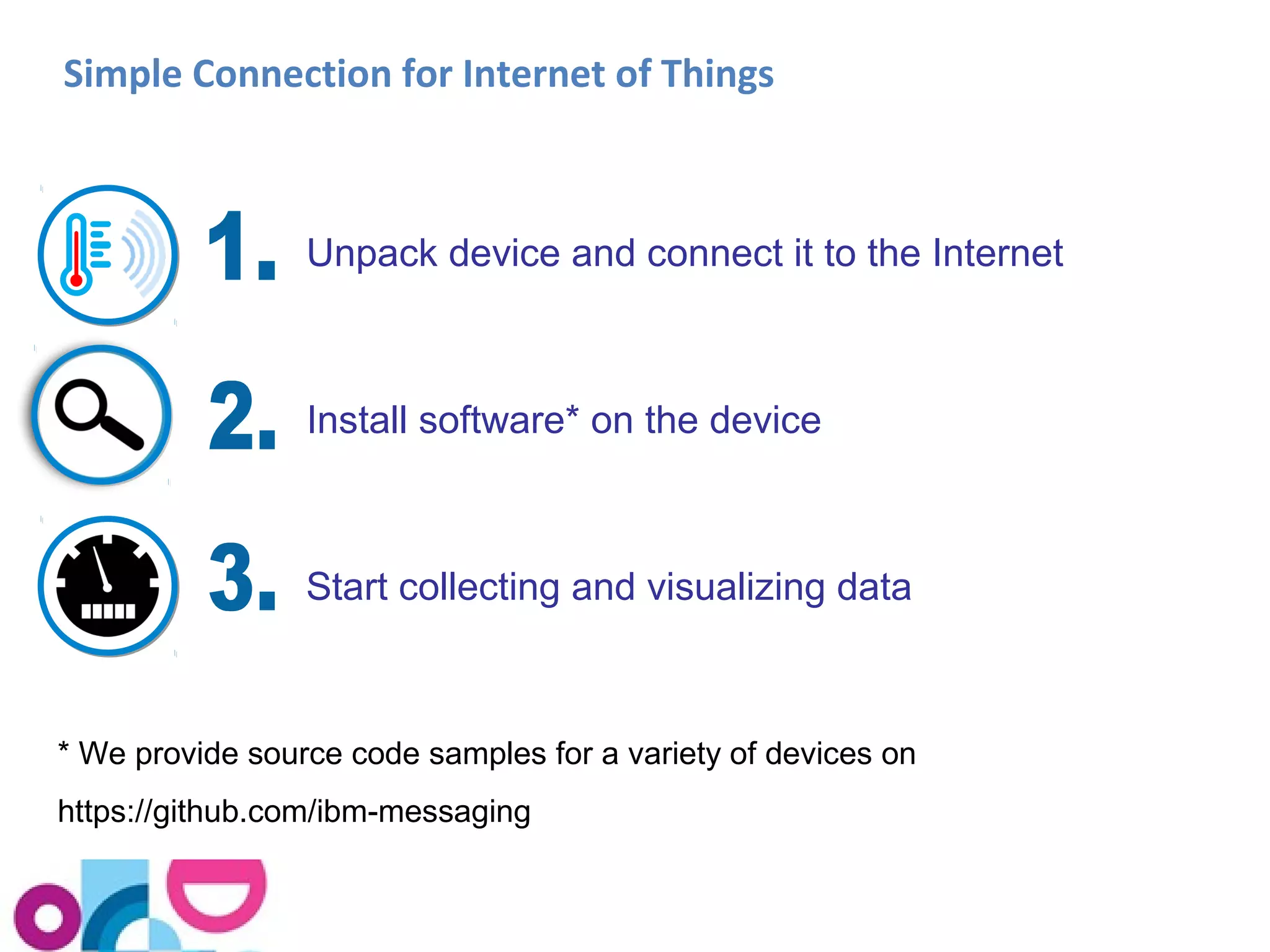 Simple Connection for Internet of Things 
Unpack device and connect it to the Internet 
Install software* on the device 
Start collecting and visualizing data 
* We provide source code samples for a variety of devices on 
https://github.com/ibm-messaging 
 