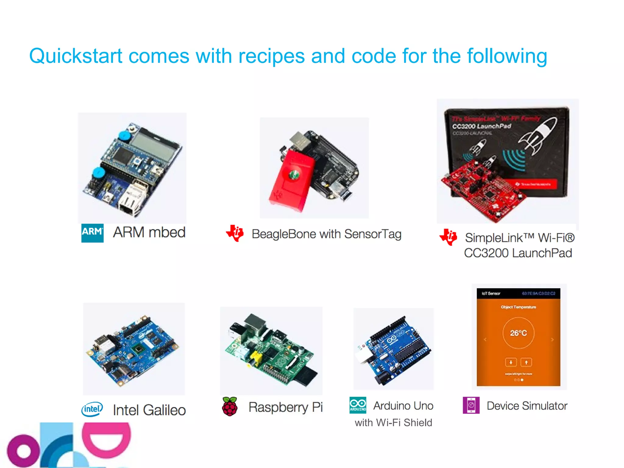 Quickstart comes with recipes and code for the following 
with Wi-Fi Shield 
 
