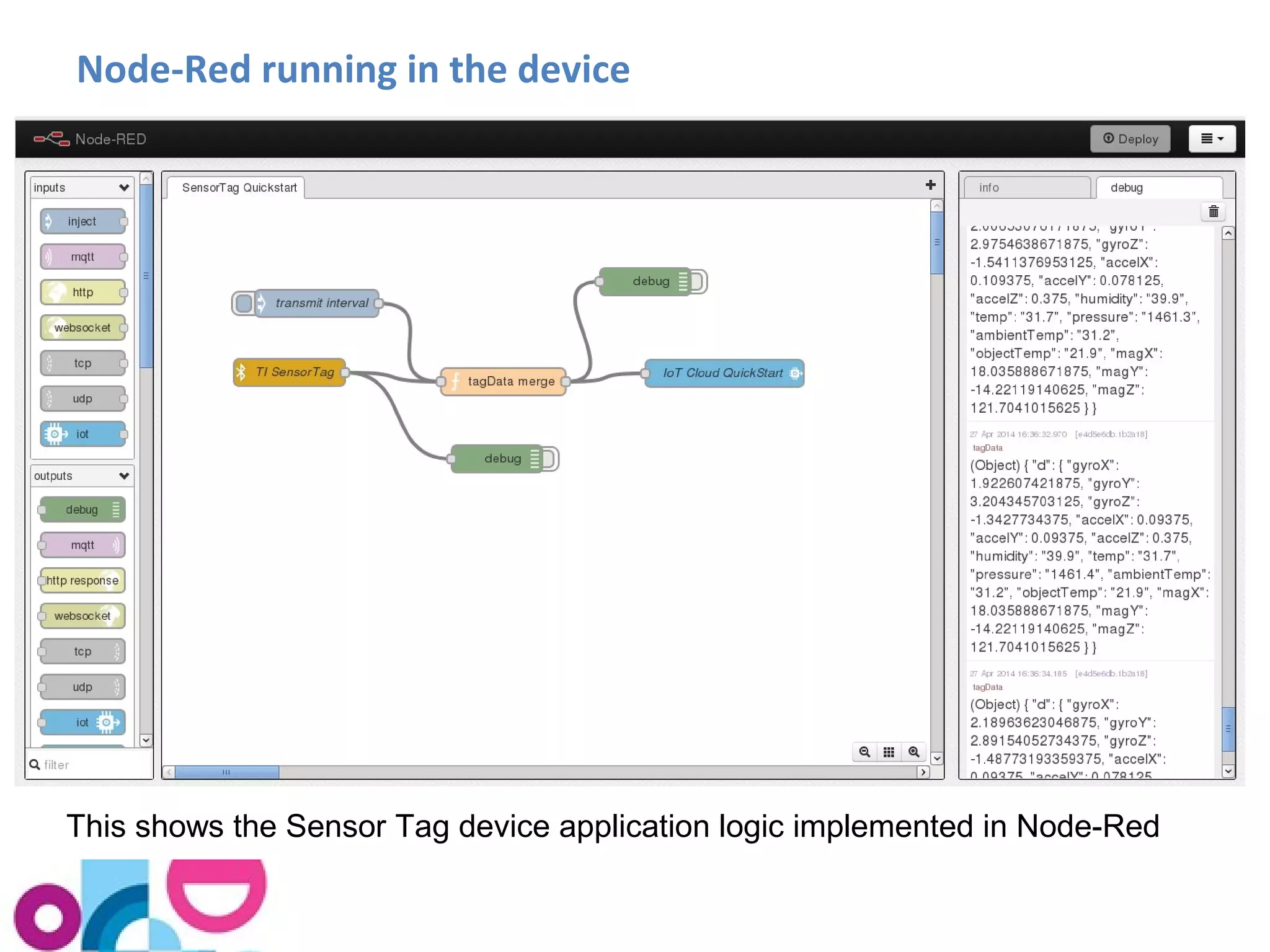 Node-Red running in the device 
This shows the Sensor Tag device application logic implemented in Node-Red 
 