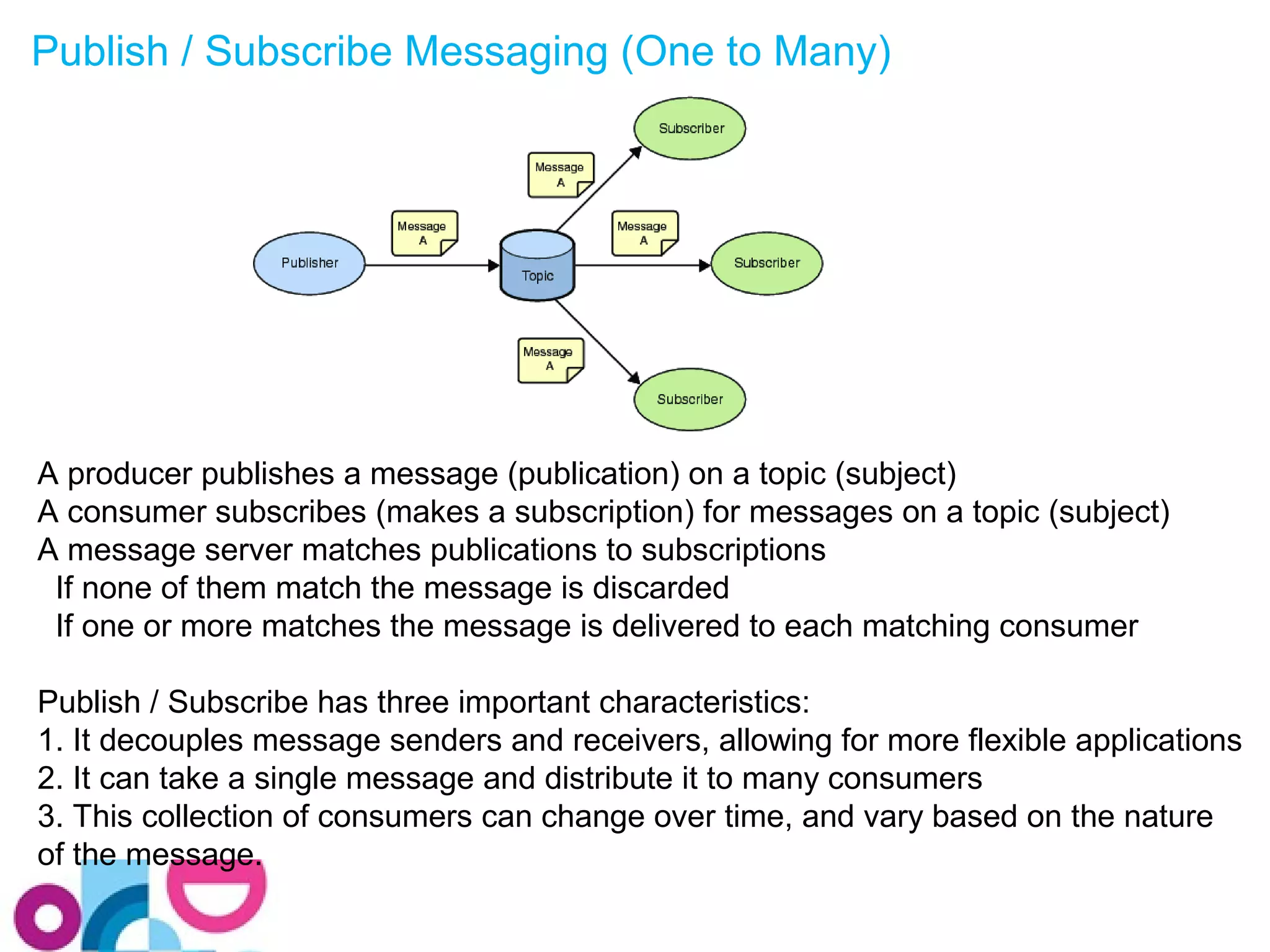 Publish / Subscribe Messaging (One to Many) 
A producer publishes a message (publication) on a topic (subject) 
A consumer subscribes (makes a subscription) for messages on a topic (subject) 
A message server matches publications to subscriptions 
If none of them match the message is discarded 
If one or more matches the message is delivered to each matching consumer 
Publish / Subscribe has three important characteristics: 
1. It decouples message senders and receivers, allowing for more flexible applications 
2. It can take a single message and distribute it to many consumers 
3. This collection of consumers can change over time, and vary based on the nature 
of the message. 
 