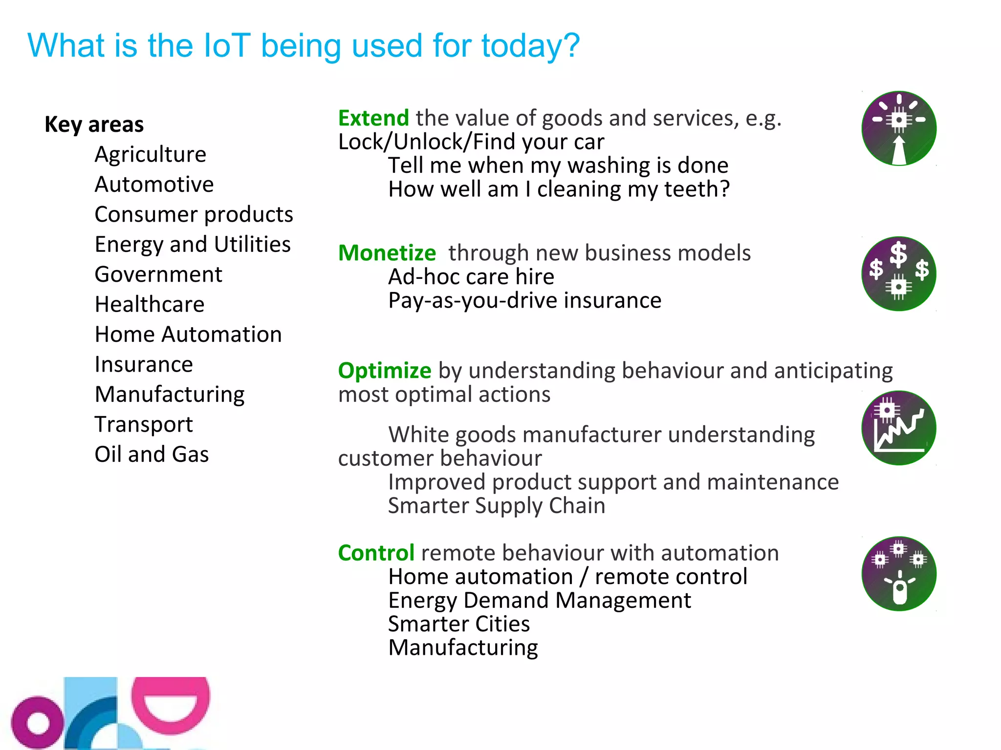 What is the IoT being used for today? 
Extend the value of goods and services, e.g. 
Lock/Unlock/Find your car 
Tell me when my washing is done 
How well am I cleaning my teeth? 
Monetize through new business models 
Ad-hoc care hire 
Pay-as-you-drive insurance 
Optimize by understanding behaviour and anticipating 
most optimal actions 
White goods manufacturer understanding 
customer behaviour 
Improved product support and maintenance 
Smarter Supply Chain 
Control remote behaviour with automation 
Home automation / remote control 
Energy Demand Management 
Smarter Cities 
Manufacturing 
Key areas 
Agriculture 
Automotive 
Consumer products 
Energy and Utilities 
Government 
Healthcare 
Home Automation 
Insurance 
Manufacturing 
Transport 
Oil and Gas 
 