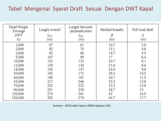 Seminar Hasil Presentation1