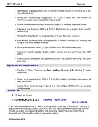 ARUN KUMAR R Page 3 of 6
 Identification of product status and to maintain smooth movement of materials to the
internal customers
 Giving and Implementing Suggestions, 3C & 5S in shop floor and monitor its
effectiveness and make it reachable in lower levels
 Involve Small Group Activities & Innovation projects to increase employee Morale
 Educating line Trainee’s (HTA,s & GTA’s) Technicians & evaluating their monthly
performance
 Conducting Daily Quality meeting regarding previous day major problems
 BIW Related quality problem solving specialist of Robotic brazing & co2 teaching and
using of cold metal transfer machine
 Undergone overseas training in Hyundai Kia motors R&D center Namyang .
 Involved in weekly Supplier Quality audit in Vendor end and paint shop ED, TOP
COAT
 Effective usage of Problem solving techniques like 7 QC tools for achieving 100% BIW
pass ratio.
Significant Accomplishments:
 Familiar in Robot Teaching on Spot welding ,Brazing, CO2 Welding & sealer
application
 Scrap level reduction from 10% to 5 % in Door parts by modifying the process at
door line at HMIL
 Involved from the beginning of Plant 2 in i 10 & All New VERNA 2011 car projects
simultaneously.
Current CTC:
 7.7 lacs per annum
3. FORD INDIA PVT LTD : TRAINEE – BODY SHOP
SEP ’04-DEC’06
FORD INDIA was established In 1995 as a wholly owned subsidiary of Ford Motor Company, a
global automotive industry Leader. Since then, then ford has invented more than US$ billion in
India to expand its manufacturing facilities and dealership Footprint to meet rapidly rising
demand in one of the world’s fastest growing auto makers
RESPONSIBILITIES:
 