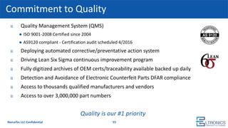 Commitment to Quality
Quality Management System (QMS)
● ISO 9001-2008 Certified since 2004
● AS9120 compliant - Certification audit scheduled 4/2016
Deploying automated corrective/preventative action system
Driving Lean Six Sigma continuous improvement program
Fully digitized archives of OEM certs/traceability available backed up daily
Detection and Avoidance of Electronic Counterfeit Parts DFAR compliance
Access to thousands qualified manufacturers and vendors
Access to over 3,000,000 part numbers
15
Quality is our #1 priority
NorcaTec LLC Confidential
 