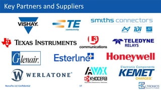 Key Partners and Suppliers
17NorcaTec LLC Confidential
 