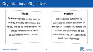 Organizational Objectives
4NorcaTec LLC Confidential
 