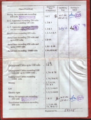 SUPERVISOR CERTIFICATE OF COMPETENCY