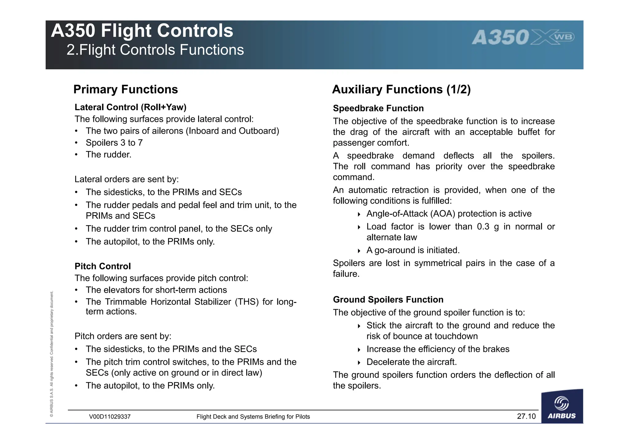 ©
AIRBUS
S.A.S.
All
rights
reserved.
Confidential
and
proprietary
document.
27.10
V00D11029337 Flight Deck and Systems Briefing for Pilots
A350 Flight Controls
2.Flight Controls Functions
Primary Functions Auxiliary Functions (1/2)
Lateral Control (Roll+Yaw)
The following surfaces provide lateral control:
• The two pairs of ailerons (Inboard and Outboard)
• Spoilers 3 to 7
• The rudder.
Lateral orders are sent by:
• The sidesticks, to the PRIMs and SECs
• The rudder pedals and pedal feel and trim unit, to the
PRIMs and SECs
• The rudder trim control panel, to the SECs only
• The autopilot, to the PRIMs only.
Pitch Control
The following surfaces provide pitch control:
• The elevators for short-term actions
• The Trimmable Horizontal Stabilizer (THS) for long-
term actions.
Pitch orders are sent by:
• The sidesticks, to the PRIMs and the SECs
• The pitch trim control switches, to the PRIMs and the
SECs (only active on ground or in direct law)
• The autopilot, to the PRIMs only.
Speedbrake Function
The objective of the speedbrake function is to increase
the drag of the aircraft with an acceptable buffet for
passenger comfort.
A speedbrake demand deflects all the spoilers.
The roll command has priority over the speedbrake
command.
An automatic retraction is provided, when one of the
following conditions is fulfilled:
 Angle-of-Attack (AOA) protection is active
 Load factor is lower than 0.3 g in normal or
alternate law
 A go-around is initiated.
Spoilers are lost in symmetrical pairs in the case of a
failure.
Ground Spoilers Function
The objective of the ground spoiler function is to:
 Stick the aircraft to the ground and reduce the
risk of bounce at touchdown
 Increase the efficiency of the brakes
 Decelerate the aircraft.
The ground spoilers function orders the deflection of all
the spoilers.
 