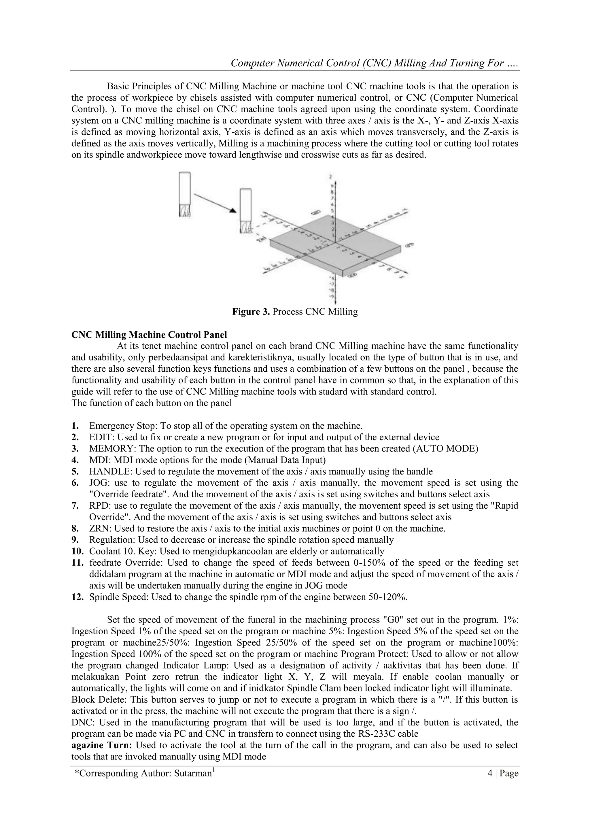 Computer Numerical Control (CNC) Milling and Turning for Machining ...