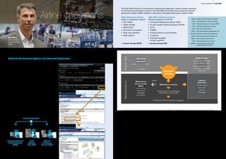 Marc VIRILLI
Airline Operations
Technical Manager
AIRBUS
The A350 XWB will build on the advanced monitoring and diagnostics’ systems already developed
for the Airbus aircraft families in-service. The A350 XWB will be fitted with an advanced Onboard
Maintenance System (OMS), instead of a stand-alone Centralised Maintenance System (CMS).
A330 maintenance features
Based on independent systems
•	 CMC (CMS)
•	 FDIMU (ACMS)
•	MDDU/CDLC
•	 Physical circuit breakers
•	 Paper documentation
•	 Paper logbook
> 	Access through MCDU
	 ACMS	 Aircraft Condition Monitoring System
	 CDLC	 Centralized Data Loading Connector
	 CMC 	 Central Maintenance Computer (CMS)
	 CMS	 Centralized Maintenance System
	 DLCS	 Data-Link Control System
	 FDIMU	 Flight Data Interface Management Unit
	 FSA-NG 	 FlySmart by Airbus-New Generation
	 MCDU	 Multi-purpose Control Display Unit
	 MDDU	 Multi-purpose Disk Drive Unit/
	 OMT	 Onboard Maintenance Terminal
	 PDMMF	 Power Distribution Monitoring
		 and Maintenance Function
A350 XWB maintenance features
Software integrated on FSA-NG
•	 Centralized Maintenance System (CMS)
•	 Aircraft Condition Monitoring System (ACMS)
•	DLCS
•	PDMMF
•	 Onboard electronic documentation
•	e-Logbook
•	 Enhanced navigation
	 through hyperlinks
> 	Access through OMT
40FAST A350 XWBAirline operations
41FAST
The crew is informed of functional degradations through
consequential effects which will be handled at the end
of the flight by a mechanic, based on their association with
maintenance messages in the Post Flight Report (PFR).
The A350 XWB is designed in such a way that no maintenance
message is triggered if no effect impacts flight, cabin
or maintenance operations.
This allows the maintenance staff to isolate the important
fault messages and concentrate on their final troubleshooting
solution using interactive links in the main maintenance
technical data, such as the Aircraft Fault Isolation (AFI)
and the Maintenance Procedures (MP).
As proved with the A380, the Onboard Maintenance System
(OMS) reduces the time for fault-findings and fault-isolation,
with less potential for non-routine work and with a reduction
in terms of No-Fault Found (NFF) removal rate. An estimation
has been made revealing that the A350 XWB’s NFF removal
rate will be reduced by 50% compared to current generation
aircraft.
The consequences of this will become visible in terms
of reduced spares and line maintenance man-hours.
Unscheduled maintenance
Onboard Maintenance System and advanced diagnostics
Cockpit Cabin Maintenance
Electronic Centralized
Aircraft Monitoring
(ECAM)
Flight
Attendant
Panel (FAP)
Onboard
Maintenance
Terminal (OMT)
Functional degradation
MaintenanceFlightOps
Dispatch
function
Maintenance
Control Centre
(MCC)
Automatically
dispatches
messages
to the MCC
Provides data for unscheduled
maintenance (via the CMS)
Provides the PFR with dispatch messages
Logbook
application
Pre-fills defect
reports with
dispatch
messages
Maintenance function
OPS library
application
Eases entry into MMEL
with dispatch
messages
ECAM function
Lists dispatch messages
on the dispatch page
Provides alerting means
for dispatch message
detection
ACARS
As part of its new advanced Onboard Maintenance System (OMS), the A350 XWB adds another feature which allows the
reduction of fault-findings and fault-isolation time, the so-called ‘dispatch function’. This function, posted for the pilots,
consists of cockpit messages which have an impact on the aircraft dispatch (linked to the Master Minimum Equipment
List - MMEL). A dispatch message indicates that the MMEL must be consulted for dispatch, and each one is used
as the entry point into the MMEL.
The advantage is to have a clear and single link between the root cause and associated dispatch consequences,
thus reducing unnecessary messages and troubleshooting time.
Operational information/warnings during the flight itself do not automatically generate dispatch messages. This means
that the crew will see a dispatch message during the flight, only if they wish to see it, in the dedicated ‘dispatch’ page.
Moreover, as per other Airbus aircraft, the A350 XWB will fully benefit from the AIRMAN (AIRcraft Maintenance ANalysis) solution.
The parameters of all the principal onboard systems will be available in real time at the operator’s preferred location, as for
example the operator’s Maintenance Control Centre (MCC). This allows engineering and maintenance staff to gain access
to aircraft data such as failure and/or warning messages while the aircraft is still flying. Not only does AIRMAN assist
real-time troubleshooting but also proactive maintenance and failure anticipation, allowing maintenance staff to be ready
for component replacement well before the aircraft lands at its final destination.
Airline operations
AFI (former Trouble-Shooting Manual - TSM)
MP (former Aircraft Maintenance Manual - AMM)
 