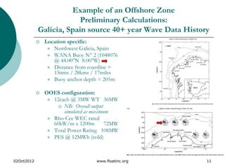 02Oct2012 www.floatinc.org 11
Example of an Offshore Zone
Preliminary Calculations:
Galicia, Spain source 40+ year Wave Data History
 Location specific:
 Northwest Galicia, Spain
 WANA Buoy N° 2 (1048076
@ 44.00°N 8.00°W)
 Distance from coastline =
15nms / 28kms / 17miles
 Buoy anchor depth = 205m
 OOES configuration:
 12each @ 3MW WT 36MW
 NB: Overall output
simulated as maximum
 Rho-Cee WEC rated
60kW/m x 1200m 72MW
 Total Power Rating 108MW
 PES @ 12MWh (cold)
 