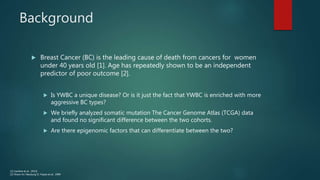 Background
 Breast Cancer (BC) is the leading cause of death from cancers for women
under 40 years old [1]. Age has repeatedly shown to be an independent
predictor of poor outcome [2].
 Is YWBC a unique disease? Or is it just the fact that YWBC is enriched with more
aggressive BC types?
 We briefly analyzed somatic mutation The Cancer Genome Atlas (TCGA) data
and found no significant difference between the two cohorts.
 Are there epigenomic factors that can differentiate between the two?
[1] (Leclere et al., 2013)
[2] Nixon AJ, Neuburg D, Hayes et al., 1994
 