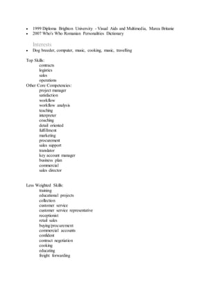  1999 Diploma Brighton University - Visual Aids and Multimedia, Marea Britanie
 2007 Who's Who Romanian Personalities Dictionary
Interests
 Dog breeder, computer, music, cooking, music, travelling
Top Skills:
contracts
logistics
sales
operations
Other Core Competencies:
project manager
satisfaction
workflow
workflow analysis
teaching
interpreter
coaching
detail oriented
fulfillment
marketing
procurement
sales support
translator
key account manager
business plan
commercial
sales director
Less Weighted Skills:
training
educational projects
collection
customer service
customer service representative
receptionist
retail sales
buying/procurement
commercial accounts
confident
contract negotiation
cooking
educating
freight forwarding
 
