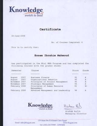 MINI MBA Certificate | PDF