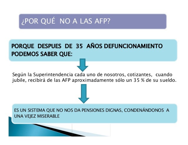 Image Result For Superintendencia De Pensiones Image Result For Superintendencia De Pensiones
