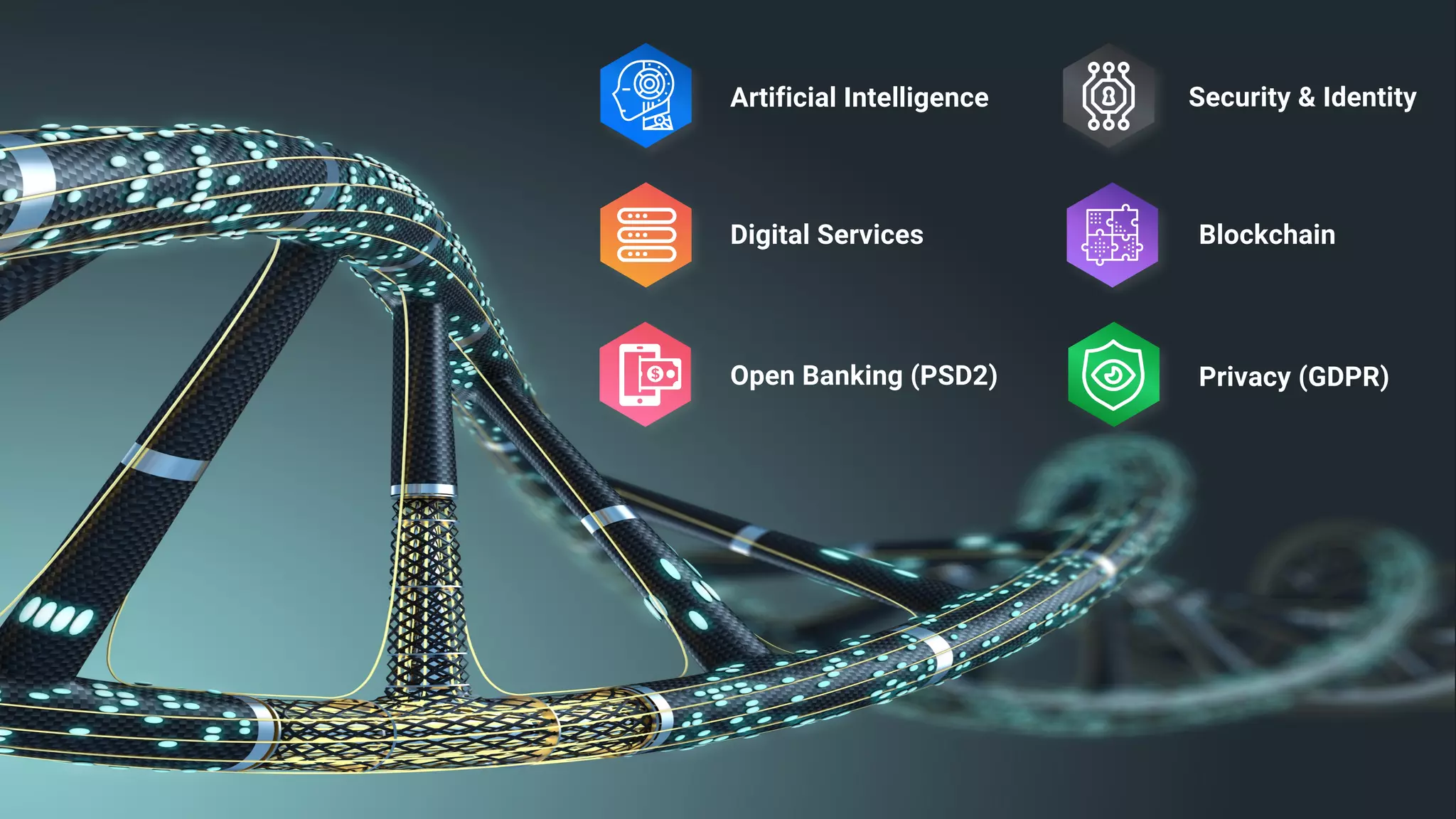 Artificial Intelligence
Privacy (GDPR)Open Banking (PSD2)
Security & Identity
BlockchainDigital Services