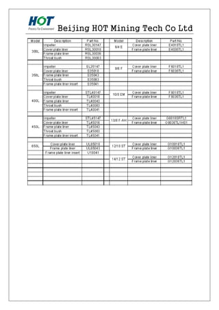 Beijing HOT Mining Tech Co Ltd
 