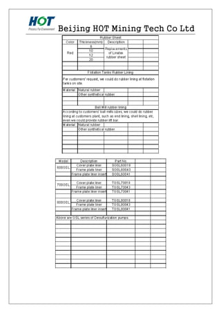 Beijing HOT Mining Tech Co Ltd
 