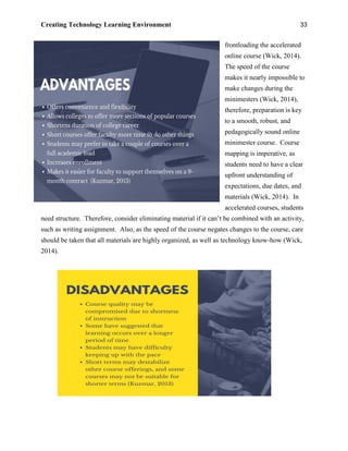 Creating Technology Learning Environment 33
frontloading the accelerated
online course (Wick, 2014).
The speed of the course
makes it nearly impossible to
make changes during the
minimesters (Wick, 2014),
therefore, preparation is key
to a smooth, robust, and
pedagogically sound online
minimester course. Course
mapping is imperative, as
students need to have a clear
upfront understanding of
expectations, due dates, and
materials (Wick, 2014). In
accelerated courses, students
need structure. Therefore, consider eliminating material if it can’t be combined with an activity,
such as writing assignment. Also, as the speed of the course negates changes to the course, care
should be taken that all materials are highly organized, as well as technology know-how (Wick,
2014).
 