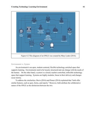 Creating Technology Learning Environment 46
Figure 4.2 This diagram of an ONLE was created by Mary Loder (2016).
Environment vs. System
An environment is an open, student-centered, flexible technology enriched space that
supports learning. Environments tend to be loosely structured and can change with the needs of
the learner. On the other hand, a system is a closed, teacher-controlled, inflexible technology
space that support learning. Systems are highly modular, linear in their delivery and changes
occur slowly.
To address the similarities, Davis (2016) and Pinner (2014) explained that “both offer
similar features, such as quiz, forms, and reports.” However, both attribute the collaborative
nature of the ONLE as the distinction between the two.
 