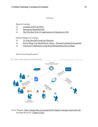 Creating Technology Learning Environment 56
Readings:
Required readings
❏ Concepts of PLE & ONLE
❏ Gaming the Quantified Self
❏ The Fifty Best Web 2.0 Applications for Education in 2016
Optional/Suggested readings
❏ 25 of the Best RSS Feeds for Educators
❏ Seven Things You Should Know About… Personal Learning Environments
❏ Classroom Collaboration Using Social Bookmarking Service Diigo
Network Learning Resources
Social Tagging: https://groups.diigo.com/group/etc655-chapter-4-designs-of-ple-and-onle
Teaching Resources: Chapter 4 Prezi
 