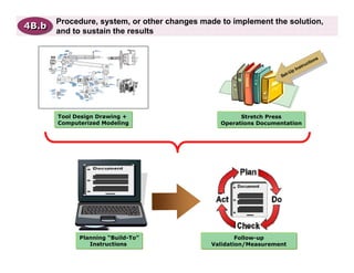 Boeing C-17 Critical Path Tooling ASQ(Oct_11 _R2) | PDF | Civil ...